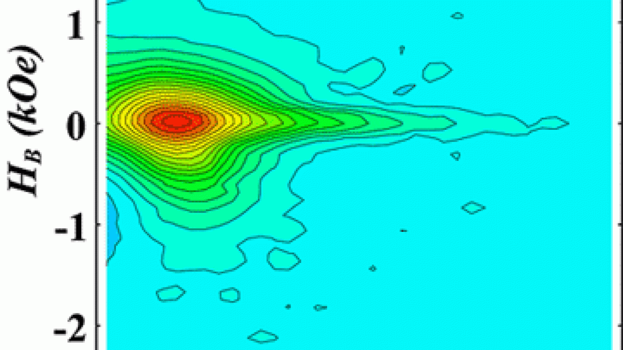 Graphic: A field  with concentric, colored, irregular rings coming from a center