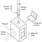 Liquid scanner diagram